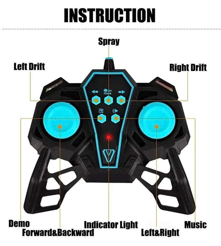 F1 Design Gesture and Remote Control Car for Kids | 1:16 Car Ratio