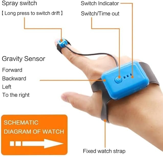 Remotel Control Car - Made with Premium Quality 4WD Dual Moto